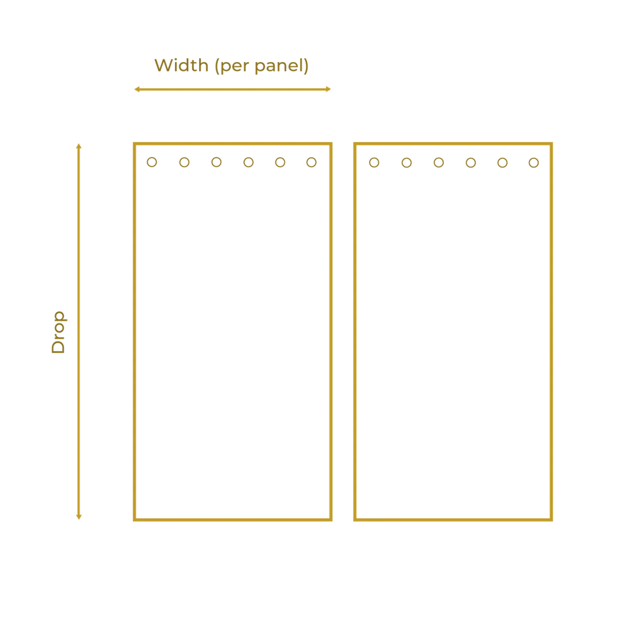 Diagram showing two panels with labels for width per panel and drop on a white background.