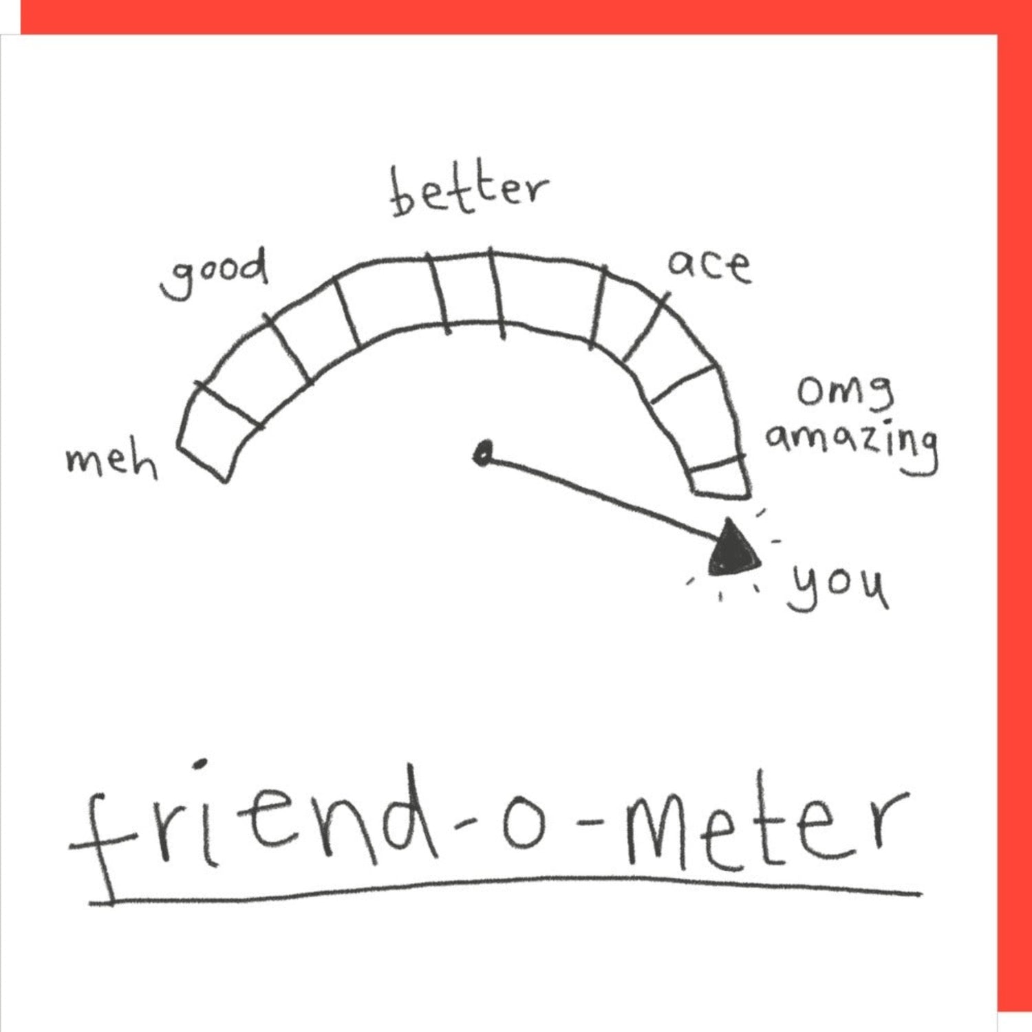 Rosie Made A Thing Friend-O-Meter Birthday Card